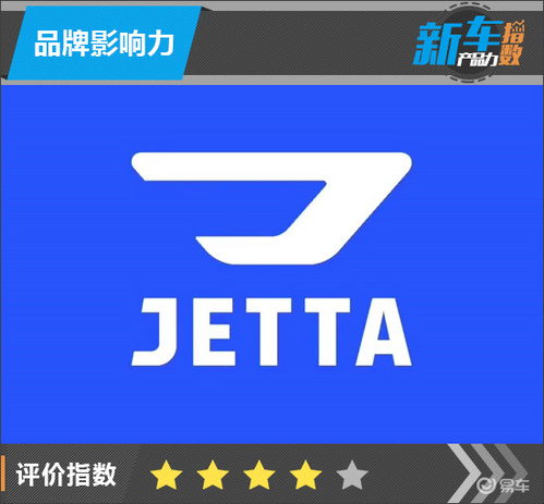 新車(chē)產(chǎn)品力解析 一汽-大眾捷達(dá)VS7，動(dòng)力匹配與燃油經(jīng)濟(jì)性如何兼顧？